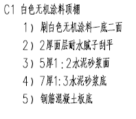 顶棚资料下载-顶棚刮腻子前的两道水泥砂浆的作用、必要性