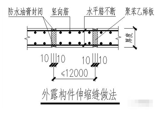 填充墙防裂缝处理措施资料下载-屋面，墙体填充墙及女儿墙如何防裂防渗漏？