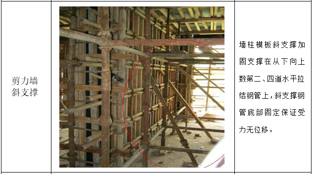 沈阳知名地产工程管理样板引路制度-质量控制措施1