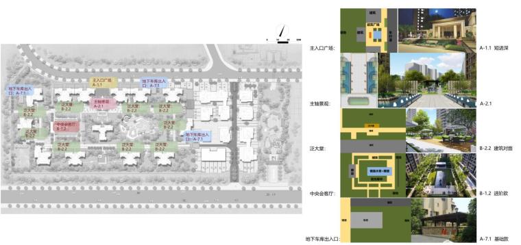 [重庆]新中式风大区景观深化方案-平面分析