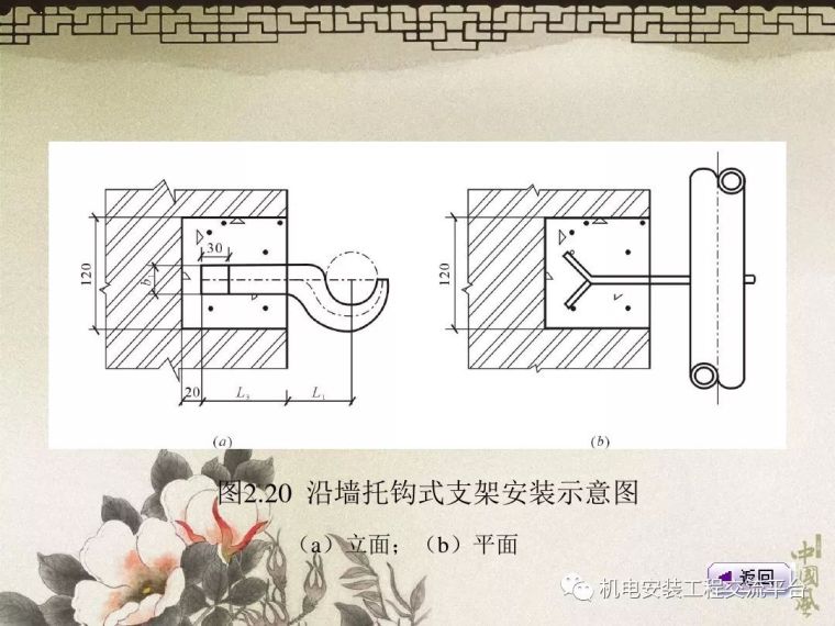 安装给排水工程量的计算_12