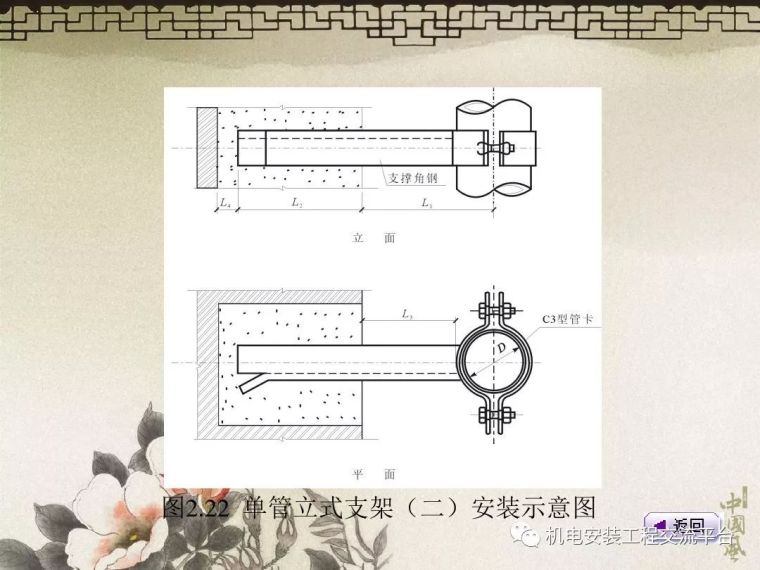 安装给排水工程量的计算_14