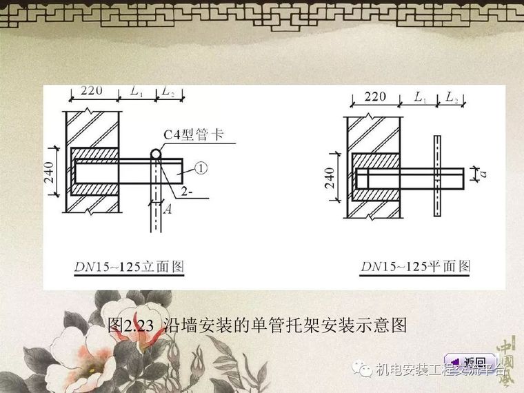 安装给排水工程量的计算_15