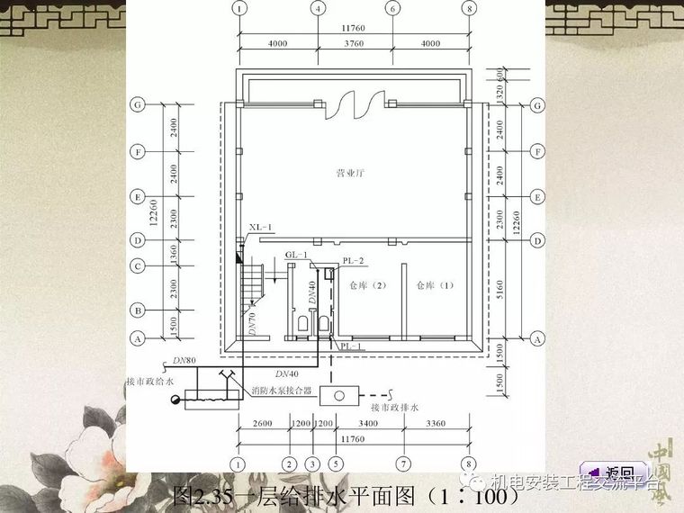 安装给排水工程量的计算_81