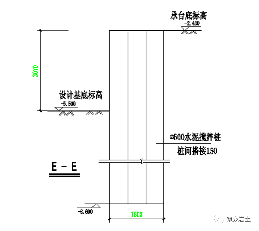 常见基坑支护结构图及实景图解说！_12