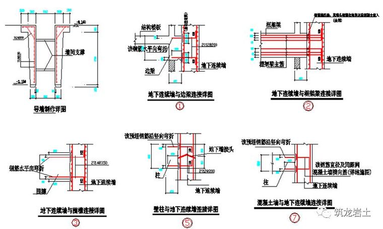 常见基坑支护结构图及实景图解说！_22