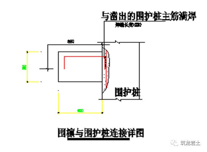 常见基坑支护结构图及实景图解说！_30