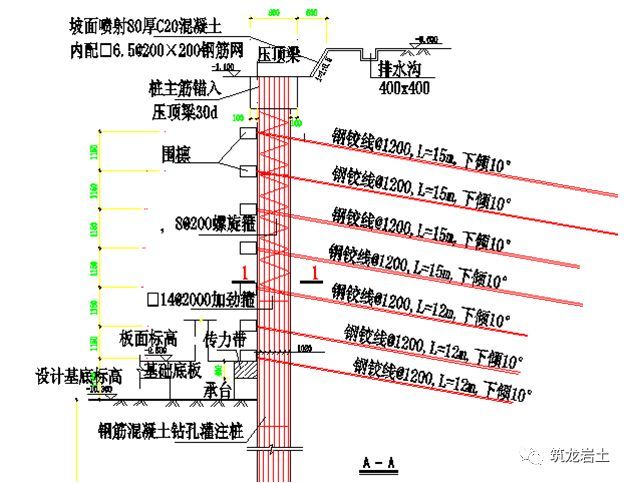 常见基坑支护结构图及实景图解说！_32