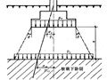 地基基础设计