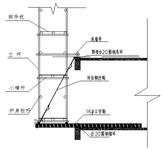 轻质隔墙板抹灰施工方案资料下载-[湘潭]知名酒店外立面包装专项施工方案