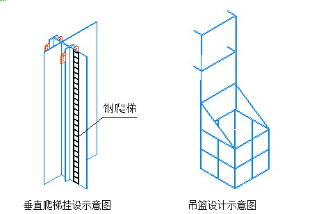 超高层塔楼核心筒设计资料下载-超高层大厦核心筒钢板墙样板引路策划
