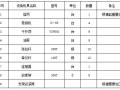 斜拉桥斜拉索施工工艺流程及作业指导