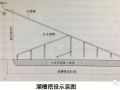 6种地基与基础工程施工技术