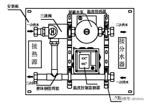 地暖混水系统安装应用_2