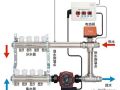 地暖混水系统安装应用