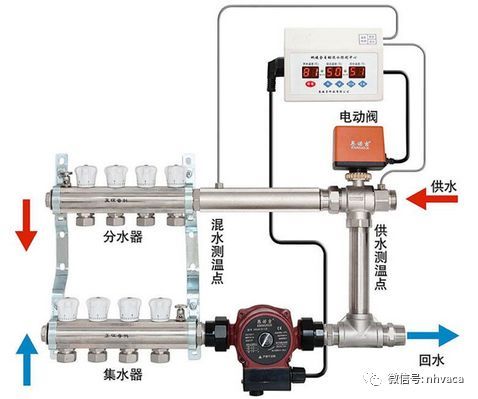 地暖混水系统安装应用_1