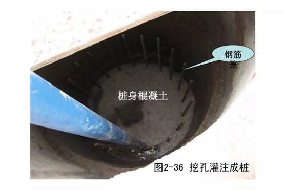 [分享]进来就告诉你混凝土灌注桩施工方法解析