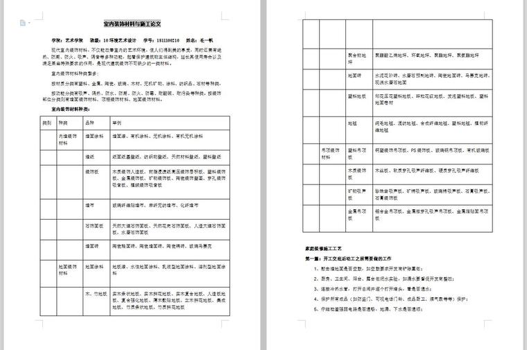 室内装饰材料与工程论文资料下载-室内毕设项目参考_室内装饰材料与施工论文