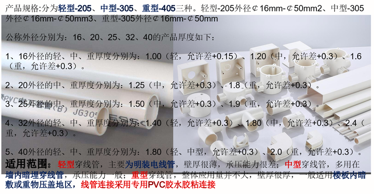 电气材料内部培训讲义-pvc管适用范围