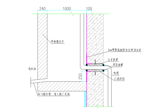 结构样板引路资料下载-框架剪力墙结构样板引路专项施工方案