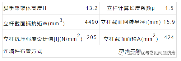 落地式外脚手架施工方案_10