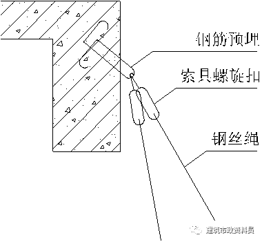 落地式外脚手架施工方案_19