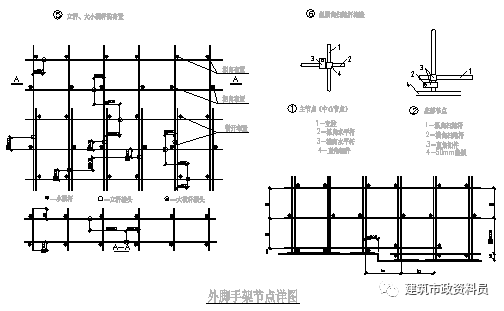 落地式外脚手架施工方案_24