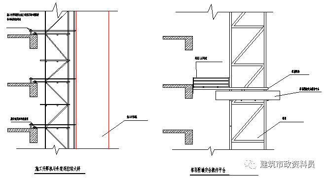 落地式外脚手架施工方案_26