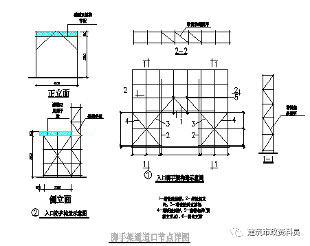 落地式外脚手架施工方案_25