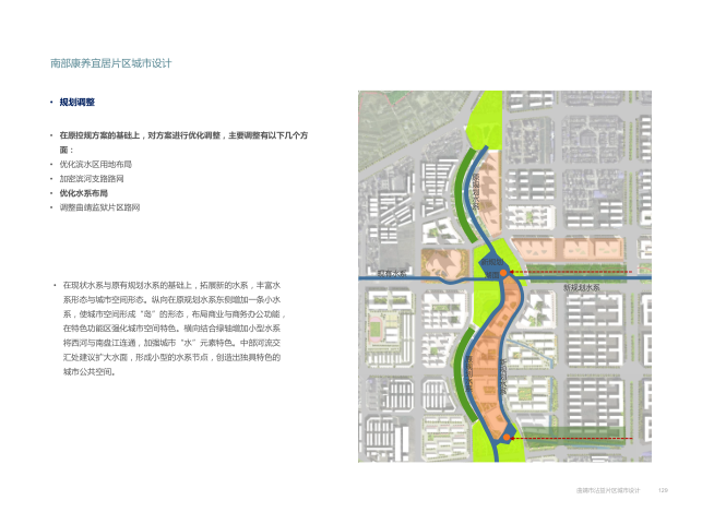 曲靖市沾益片区城市规划设计方案文本-南部康养宜居片区城市设计