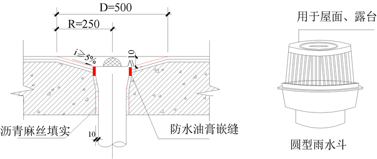 高层住宅楼施工质量策划书资料下载-高层住宅工程质量策划书（图文解析）