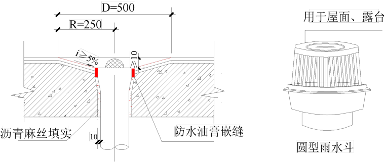 高层住宅质量通病资料下载-高层住宅工程质量策划书（图文解析）