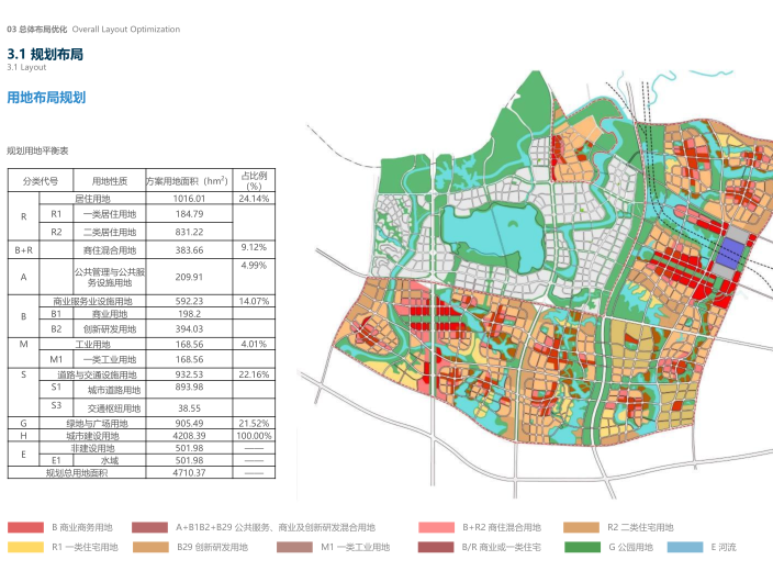 成都科学城tod模式城市设计方案文本_aecom-城市规划-筑龙建筑设计