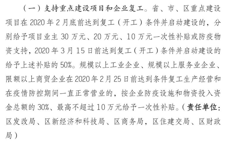 开工策划和计划资料下载-项目刚开工却缺人缺材料？房企这样应对！