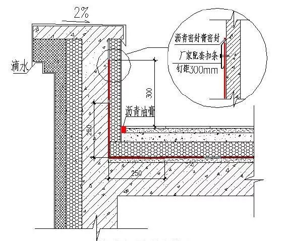 46,屋面檐沟防水结构做法