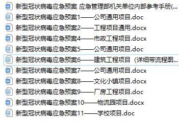 新冠病毒工程防疫交底资料下载-新冠病毒疫情防控应急预案合集