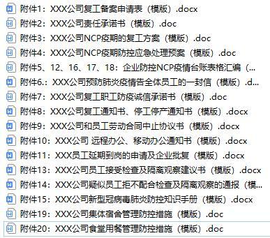 疫情防控及复工方案资料下载-疫情防控企业复工合规文件（方案、表格）