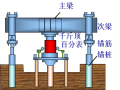 建筑工程桩基础类型介绍和施工工艺