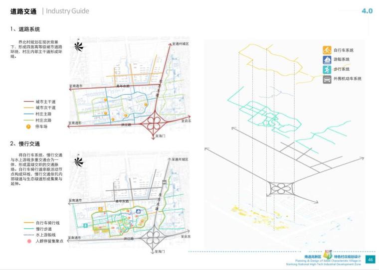 [江苏]高新区界北特色村庄规划景观设计-道路系统
