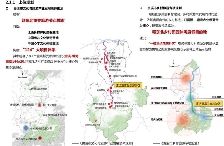 [山东]乡村营建综合辅导规划案-上位规划