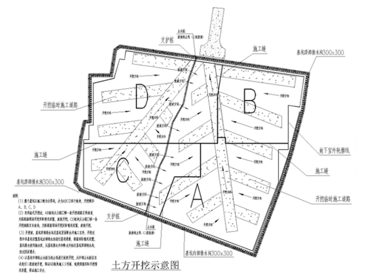 天津高层住宅基础施工方案资料下载-高层住宅基坑土方开挖专项施工方案