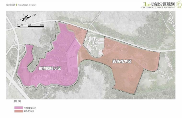 [贵州]国家农业公园景观修建性详细规划-功能分析规划