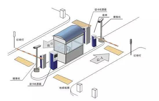 山地修建性详细规划说明资料下载-如何提高工程预算的准确性？