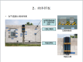 住宅楼工程样板引路施工作业指导书