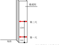 框剪结构高层商业住宅工程实测实量方案