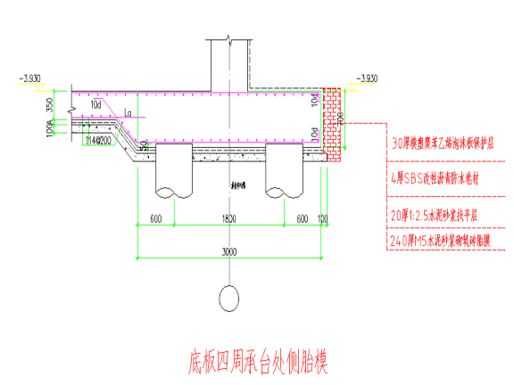 独立桩承台基础资料下载-建筑工程桩承台基础施工方案