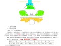 注册造价工程师考试计量讲义