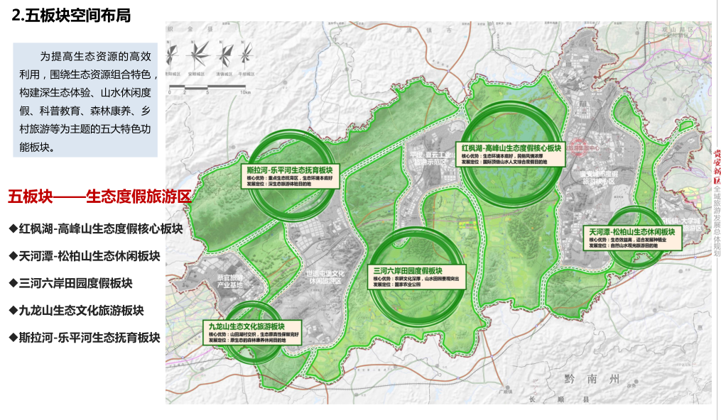 贵安新区湖潮镇规划图片