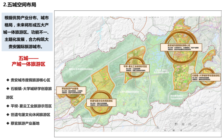 [贵州]贵安新区全域旅游发展总体规划设计-五城空间布局