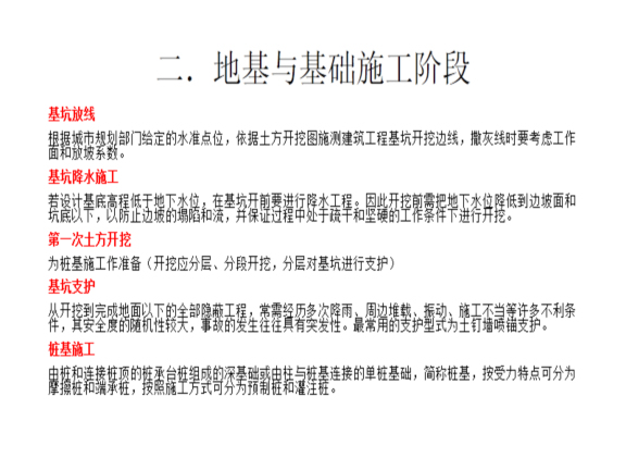 高层施工程序资料下载-建筑高层住宅施工流程及施工内容介绍